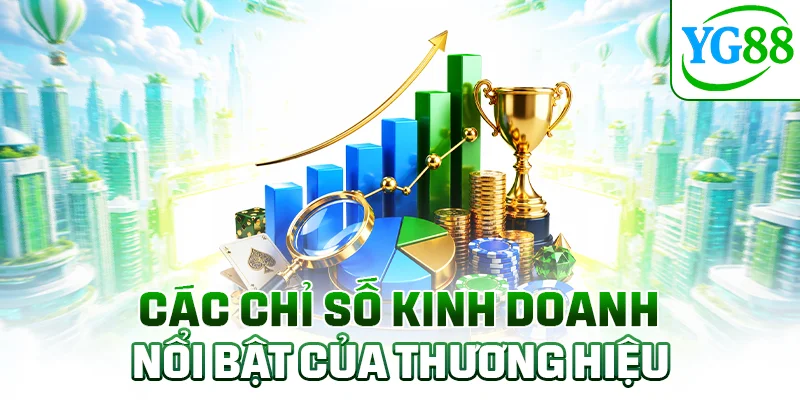 Các chỉ số kinh doanh nổi bật của thương hiệu
